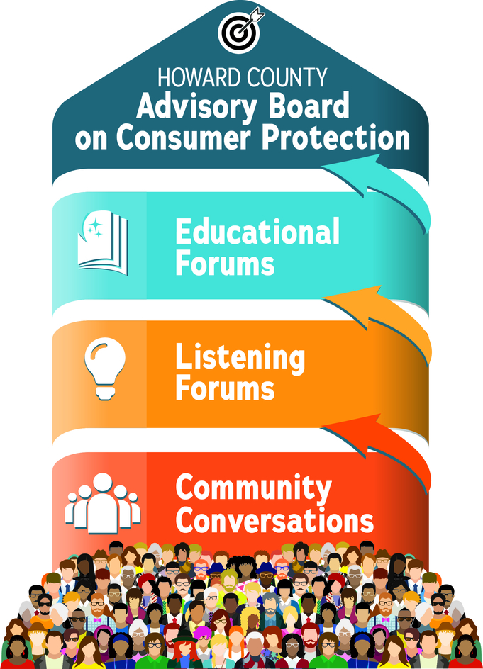 Advisory Board holds community conversations, listening forums and educational forums